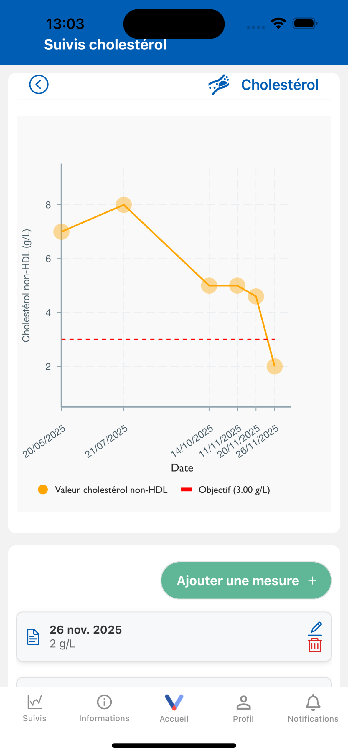 Simulator-Screenshot-iphone-destiva-14-2025-12-01-at-13.03.42-scaled-1.png
